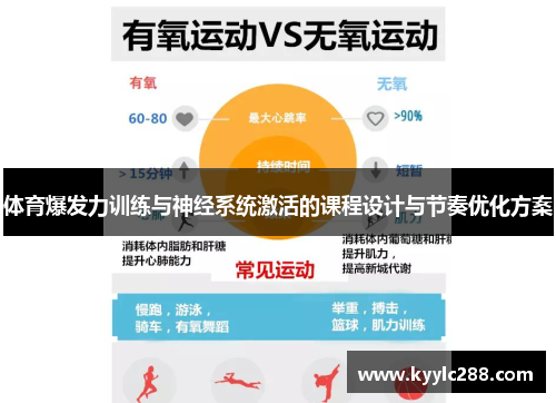 体育爆发力训练与神经系统激活的课程设计与节奏优化方案