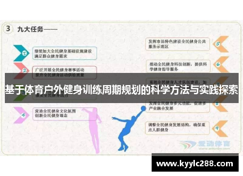 基于体育户外健身训练周期规划的科学方法与实践探索