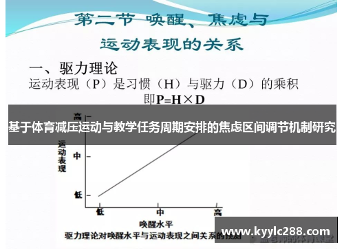 基于体育减压运动与教学任务周期安排的焦虑区间调节机制研究