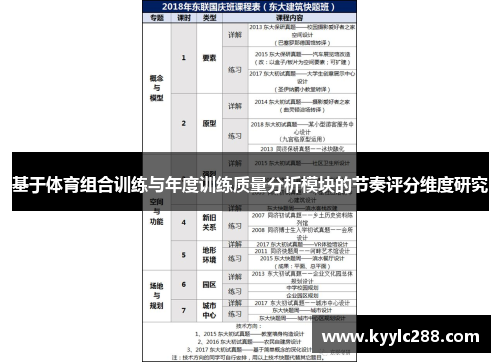 基于体育组合训练与年度训练质量分析模块的节奏评分维度研究