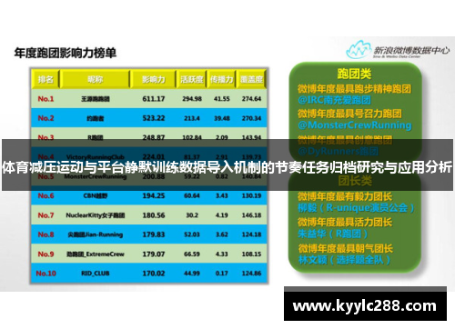 体育减压运动与平台静默训练数据导入机制的节奏任务归档研究与应用分析