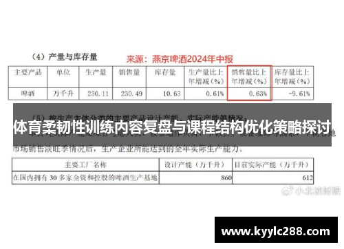 体育柔韧性训练内容复盘与课程结构优化策略探讨